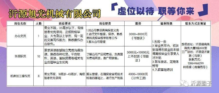 新泰新汶最新招聘信息汇总