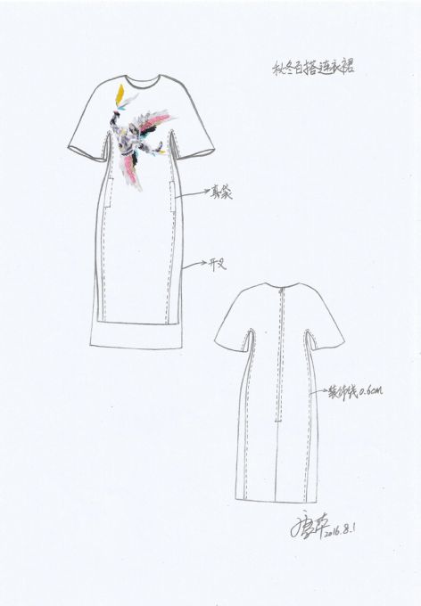 时尚革新，探索2016最新服装款式图，展现力量与勇气