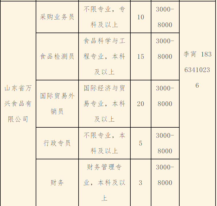 莱芜企业最新招聘信息，启程探索自然美景，寻找内心宁静与平和之旅