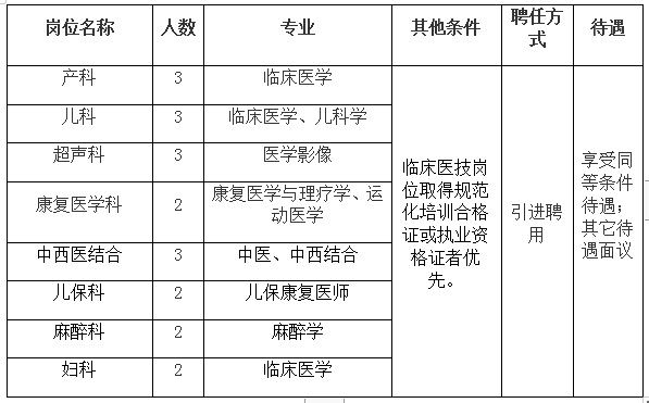 开州最新招聘信息及自然美景探索之旅，寻找内心的平静之旅