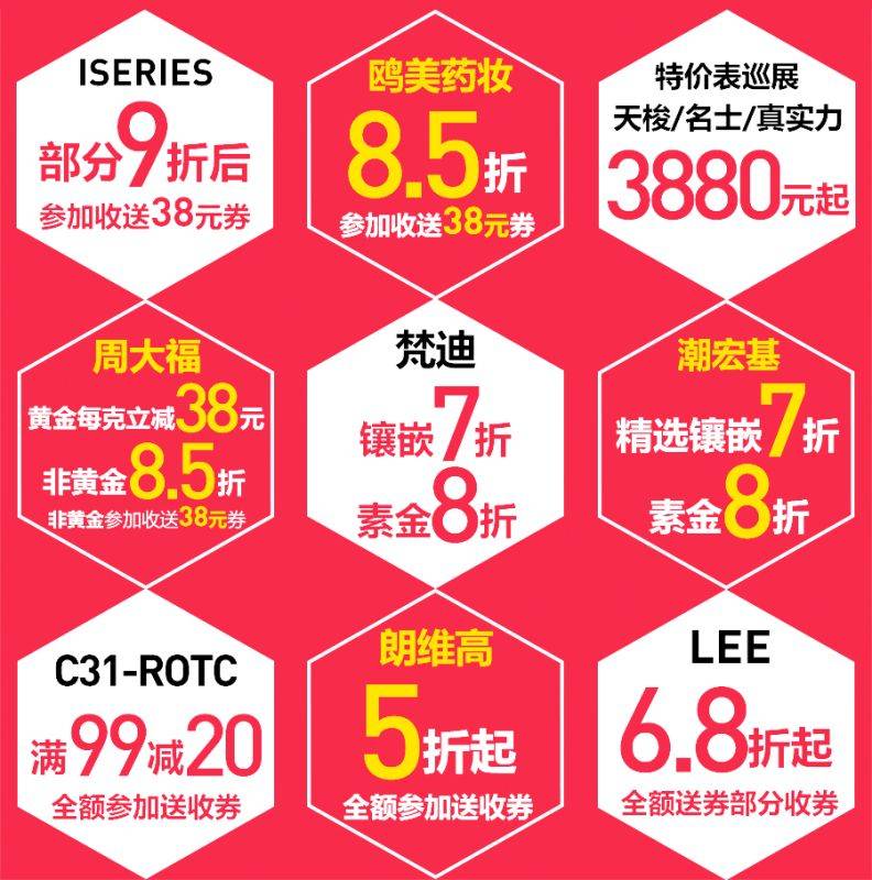 江阴华联最新招聘信息解读与阐述，求职者的关注焦点