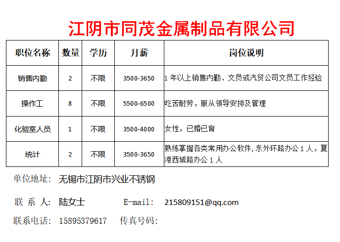 丹阳西门最新招工，时代的脉搏与地方繁荣同步前行