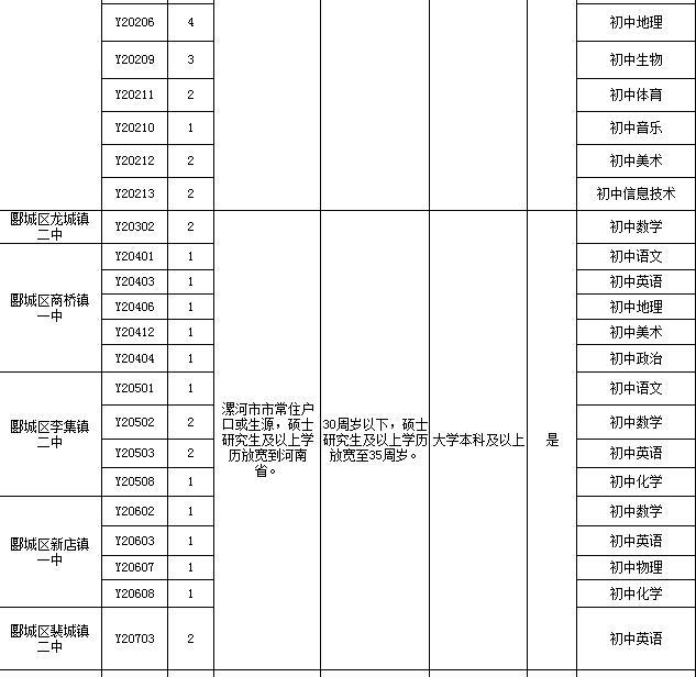漯河最新公司招聘信息及自然美景探索之旅，启程寻找内心宁静的旅行