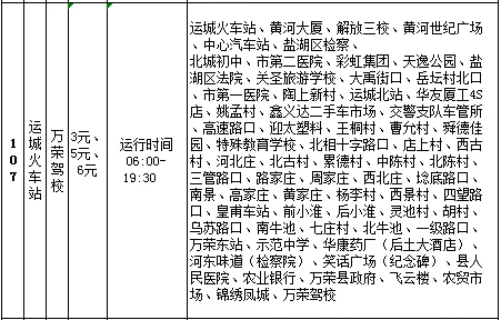 运城最新公交线路查询，启程同行，自信成就未来之路