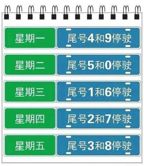 清苑限号通知最新动态及观点论述