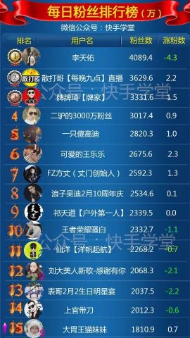 汽车零配件零售 第354页