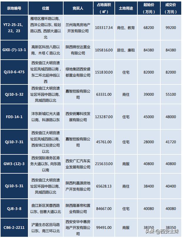 海亮幸福里最新动态，科技重塑生活体验