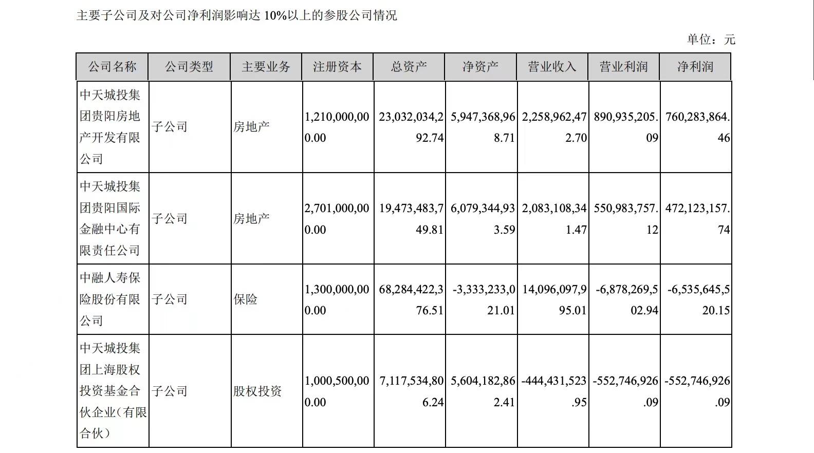 华夏人寿最新动态，全面指南与步骤解析