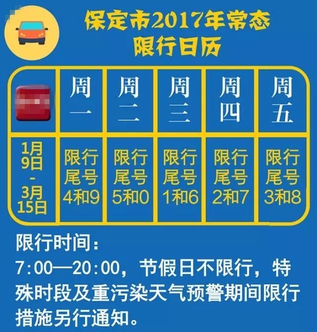 深州最新限号通知公告