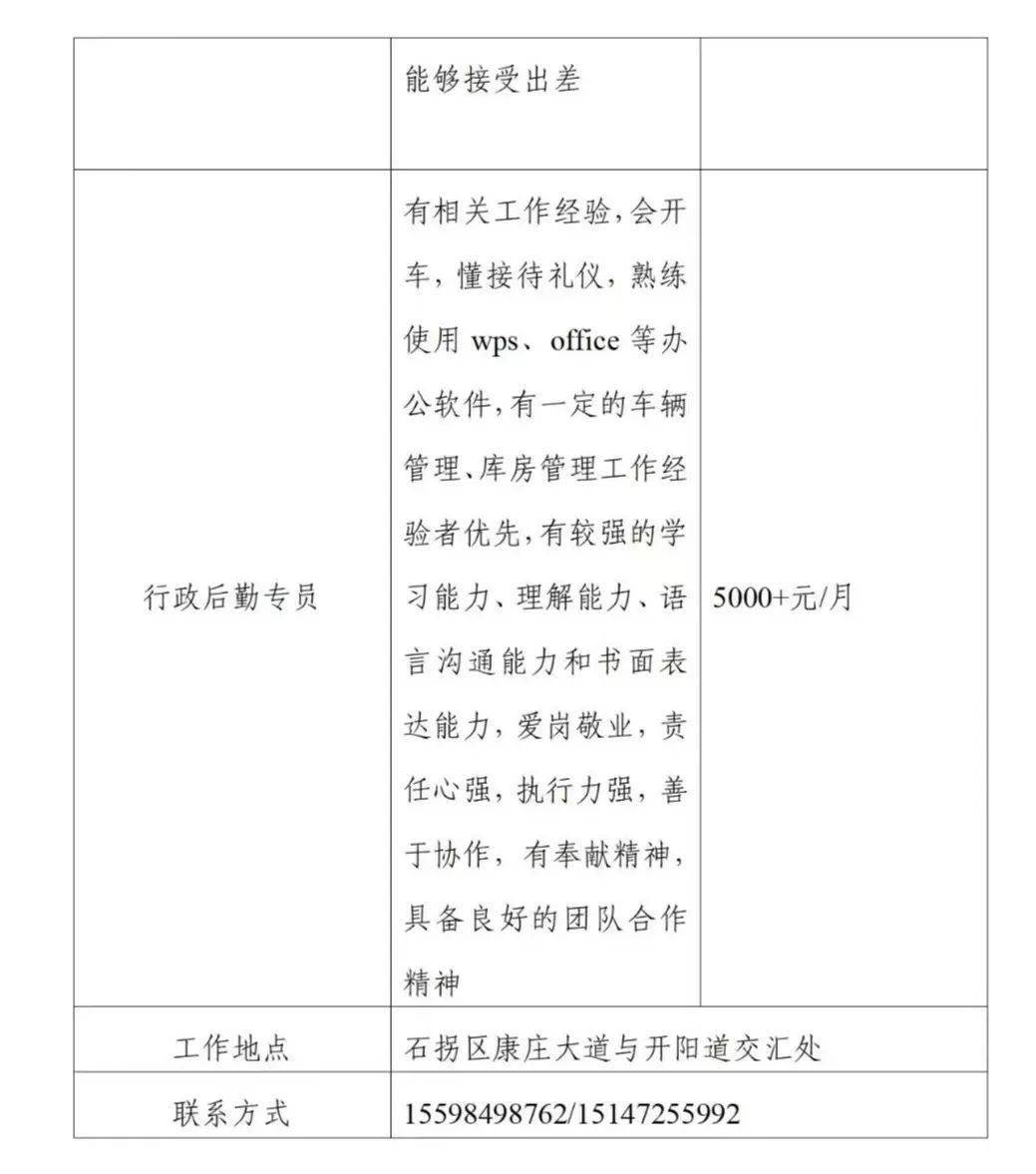 通辽最新招聘信息，科技产品引领未来，重塑生活体验