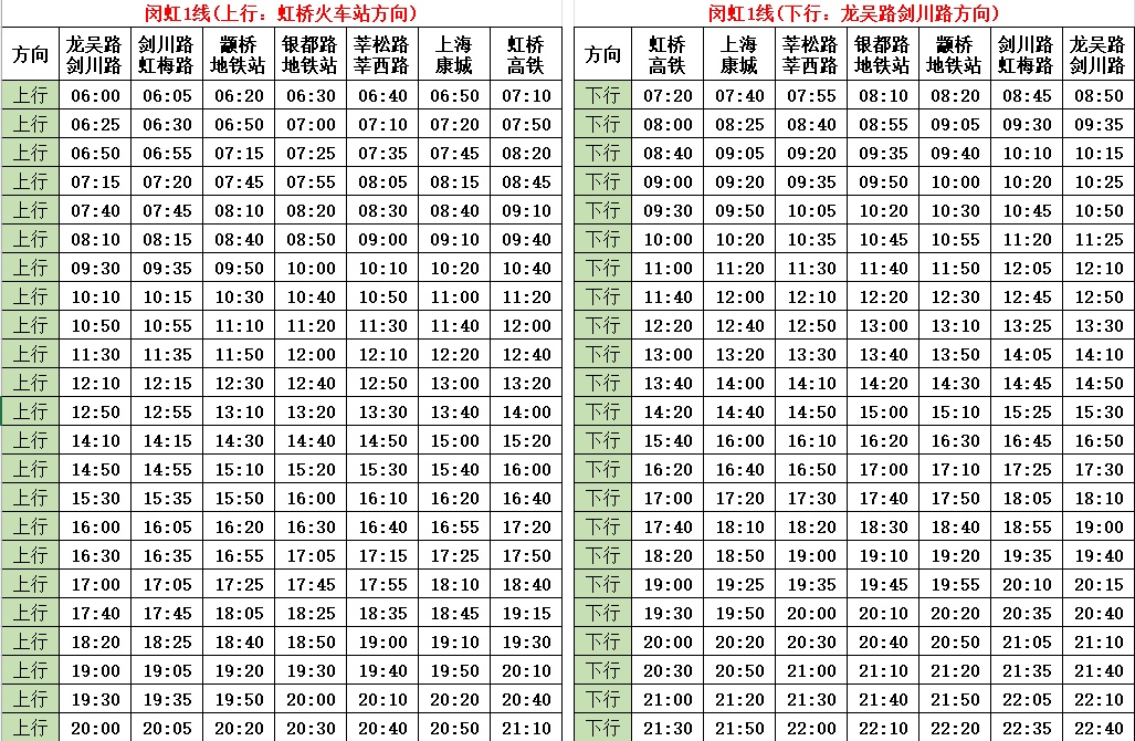 闵马线最新时刻表深度解析与观点阐述