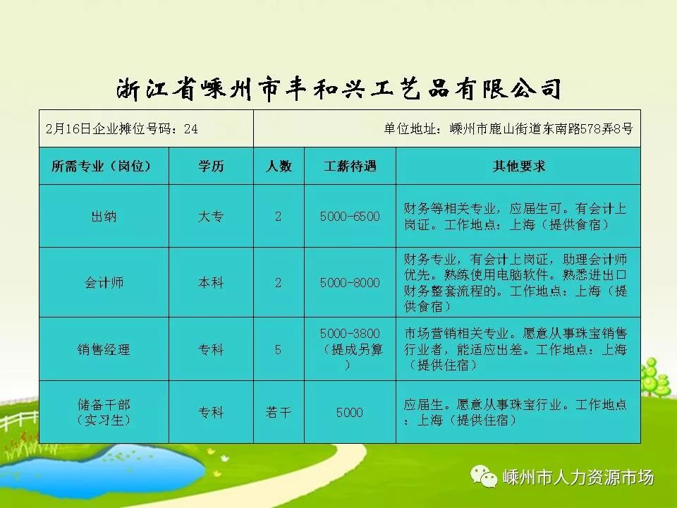 临浦周边最新招工信息全面解析