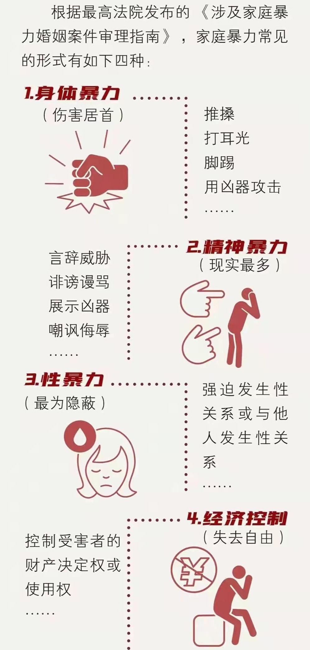 夫妻家庭暴力法律最新规定，照亮家暴阴霾的灯塔，变化带来自信与成就的希望之光