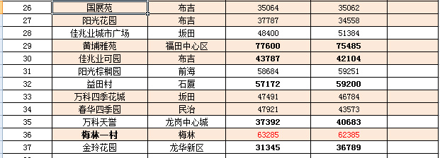 利辛房价走势揭秘，小巷深处的隐藏宝藏与最新动态