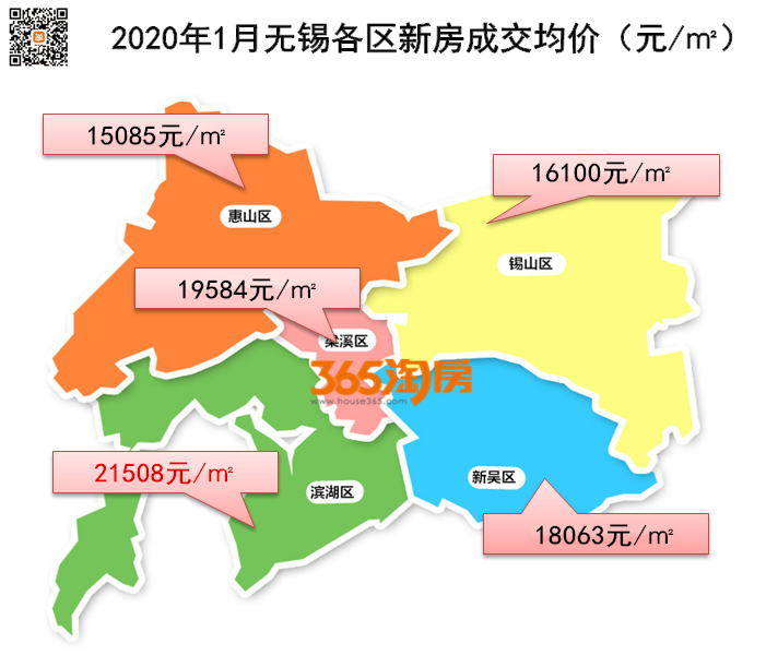 汽车装饰用品销售 第343页