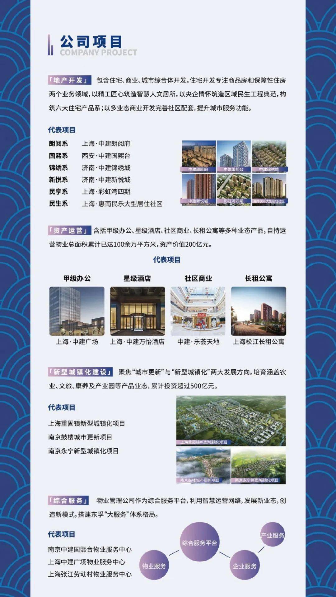 里建东盟最新招聘信息发布🌟