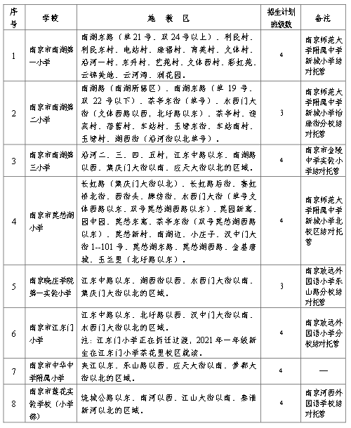 最新急招水墨印刷机长，遇见彩色印刷的缘分