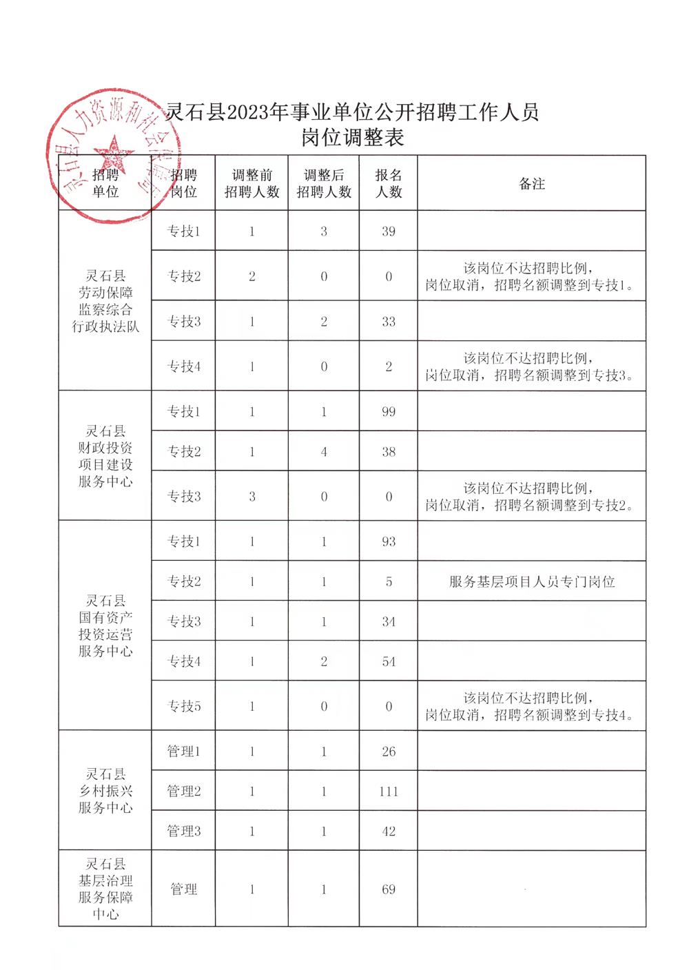 灵石县人事调动更新，自然美景背后的探索之旅