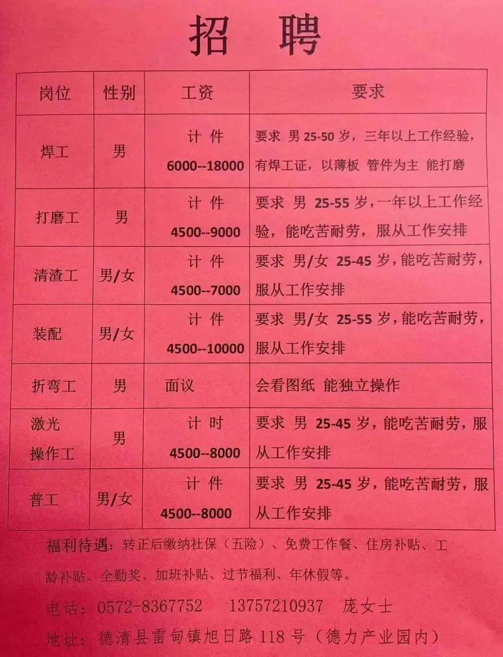 汽车零配件零售 第335页