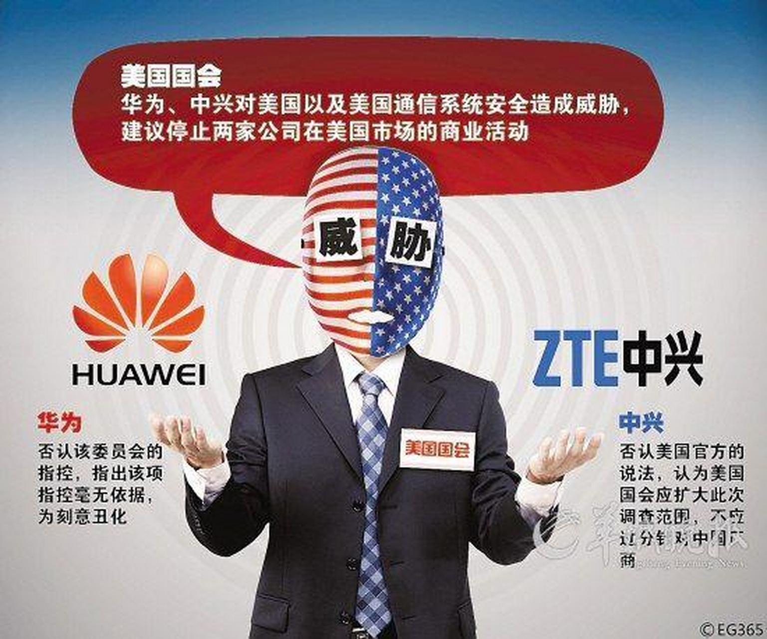 中兴与美国，时代博弈与变迁的最新篇章