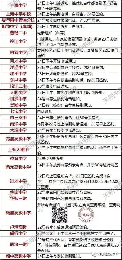 汽车装饰用品销售 第339页