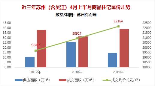 苏州市房价最新房价,苏州市房价最新房价，小巷深处的隐藏宝藏