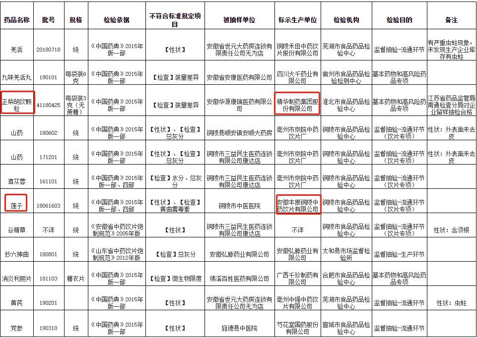 丰原药业股票最新消息,丰原药业股票最新消息与家的温馨故事