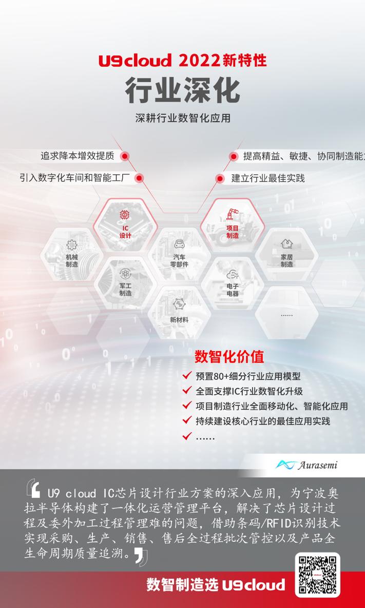 委外业务最新动态，多维度视角下的深度观点分析