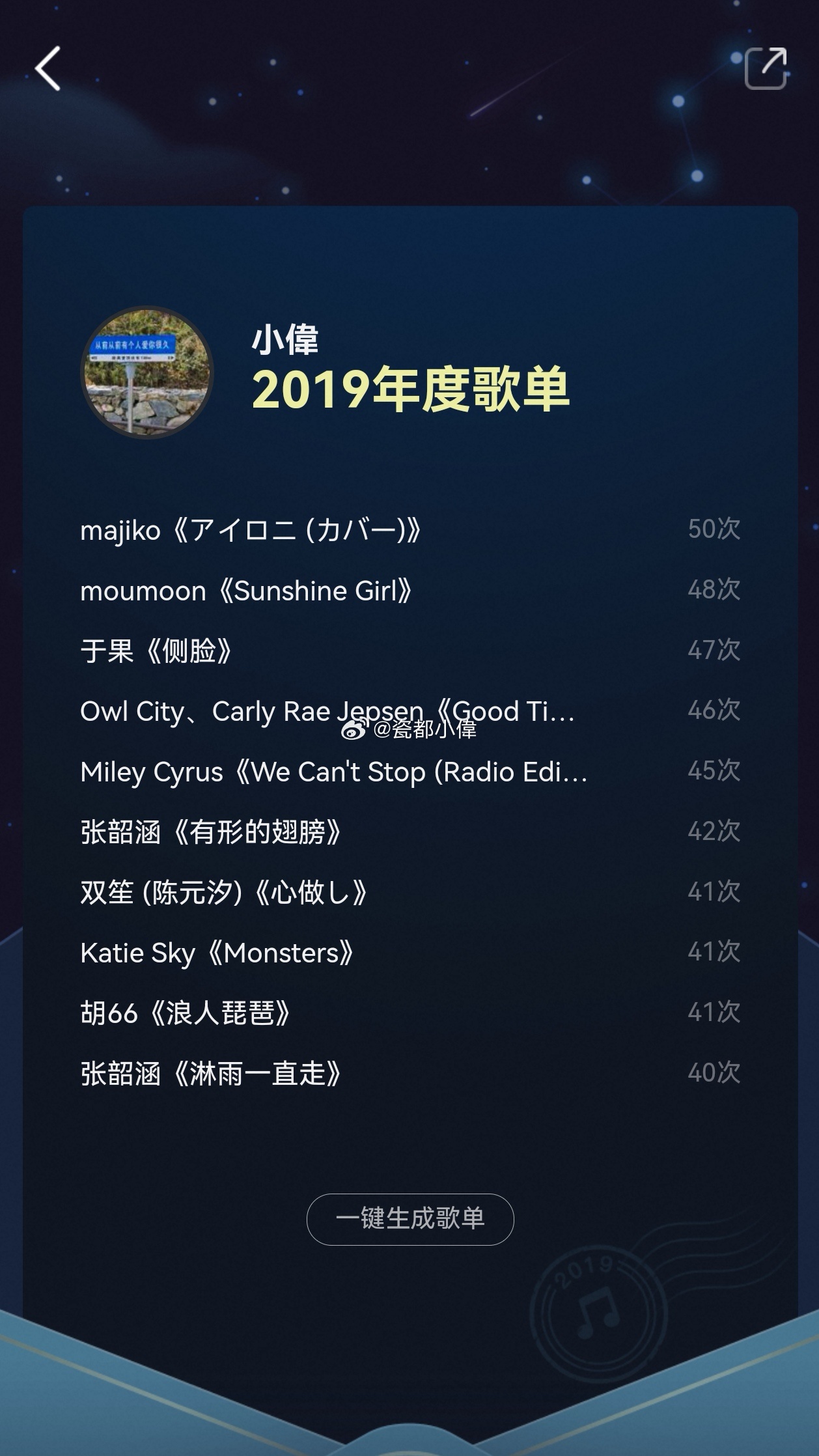 酷狗音乐榜最新排名，潮流音乐的风向标