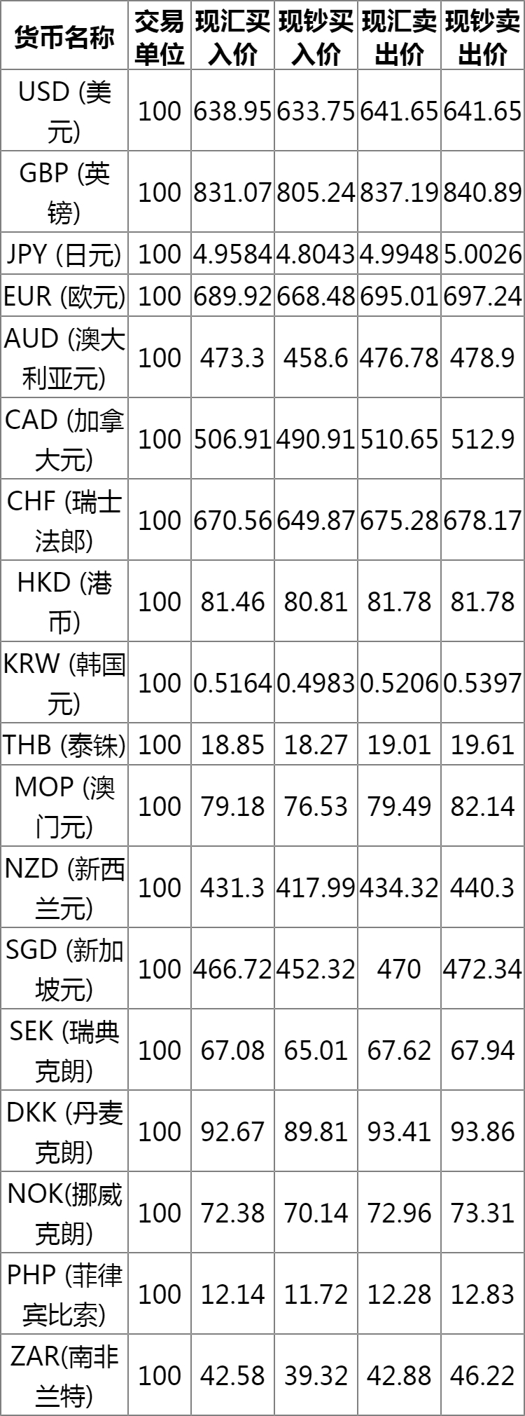 汽车装饰用品销售 第335页