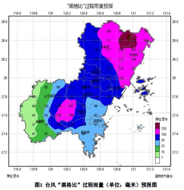 温州海洋风力预报，探寻内心平静的旅程
