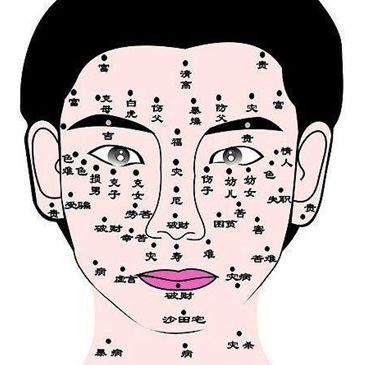 女人脸上的痣图解，变化之美，自信闪耀