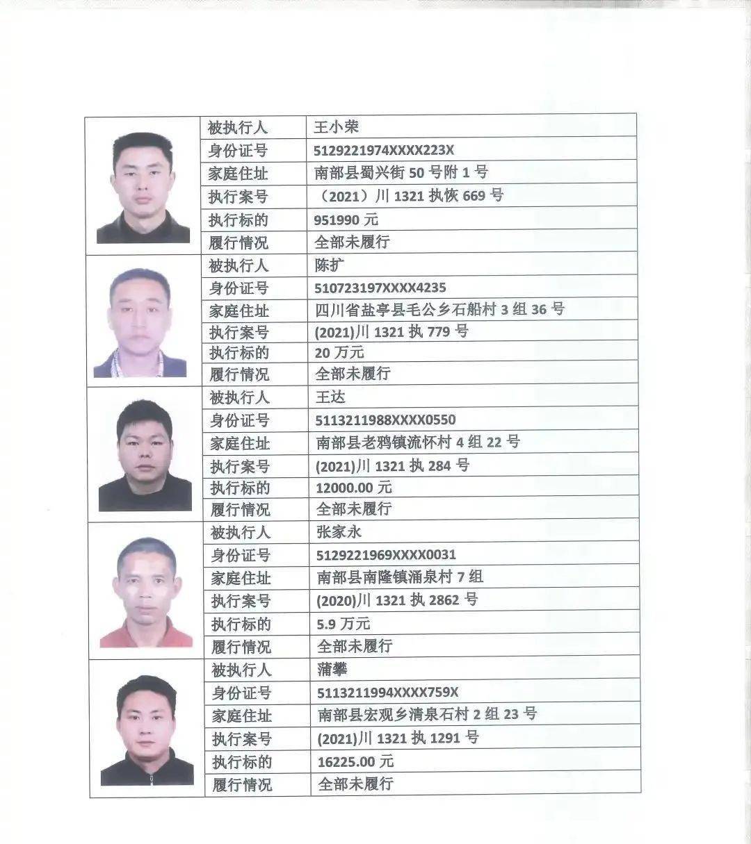 永善县最新人事任用观点论述及解析
