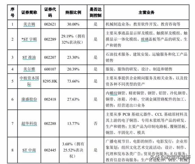 融钰集团股票最新动态，变化带来自信与成就感展望