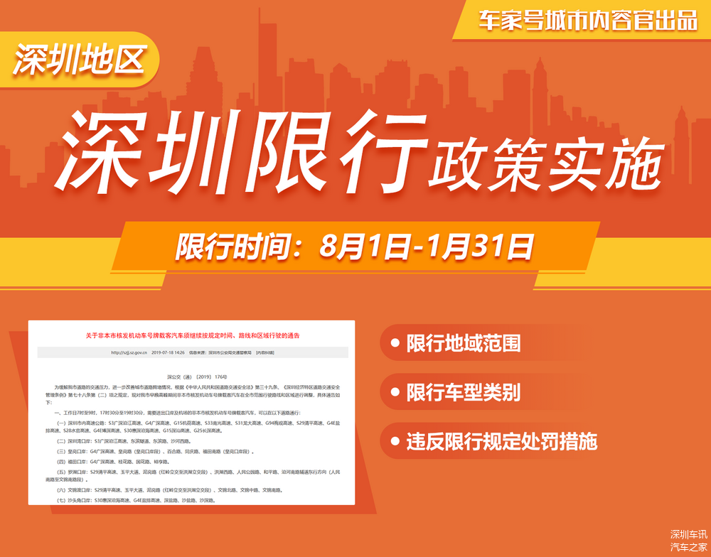 汽车装饰用品销售 第329页