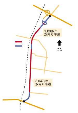 南北快速路最新动态，科技驱动，未来加速来临