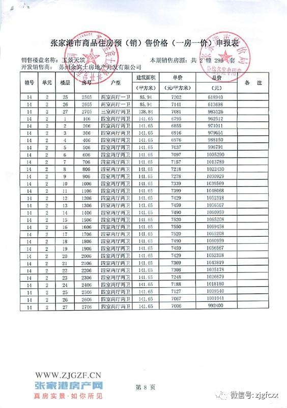 塘桥御景天成，家的温馨与友情价值及最新价格资讯