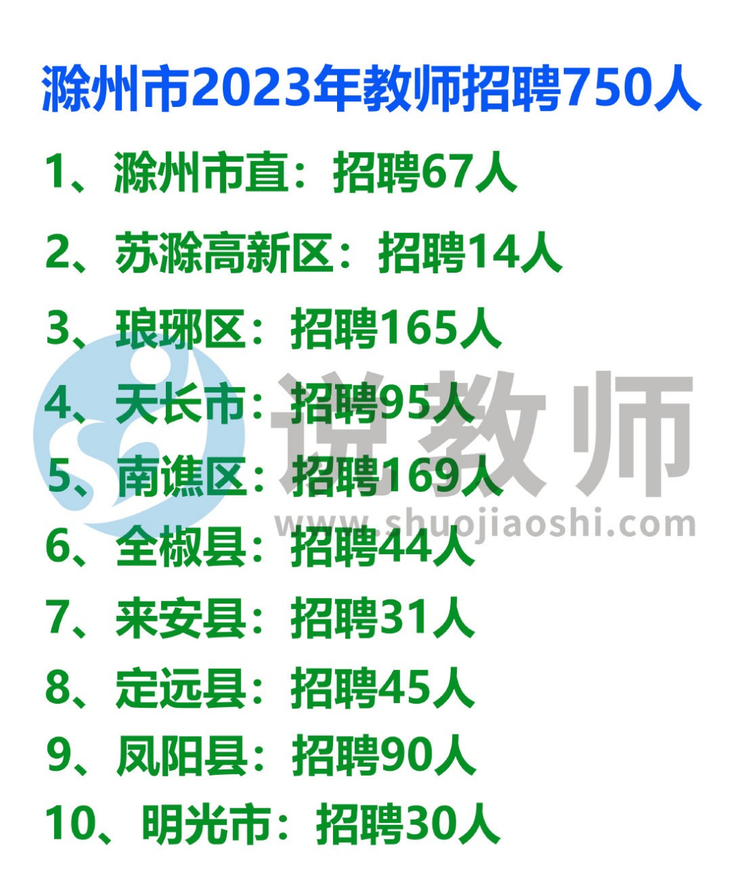 滁州招聘网最新招聘信息，时代的脉搏与人才的交汇点