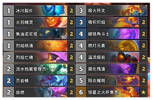 新版本龙牧师卡组最新,新版本龙牧师卡组最新攻略大揭秘！玩转炉石传说，轻松上分！