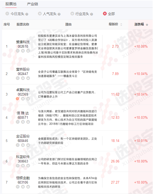 澳门今晚开奖结果开奖记录表今晚,现象分析定义_高级版90.604
