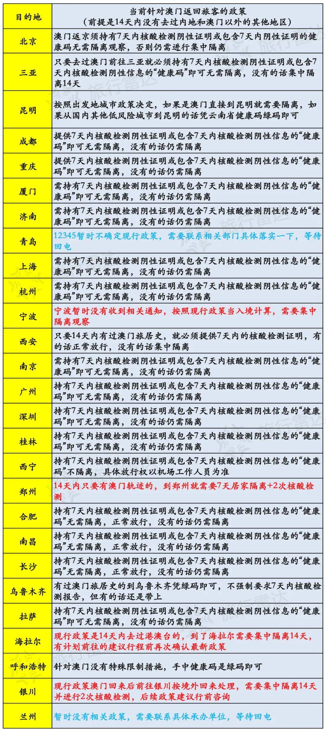 2023澳门码今晚开奖结果记录,专业地调查详解_灵动版26.859