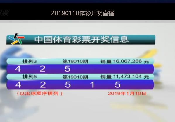 2024今晚新澳门开奖号码,现象分析定义_Allergo版(意为轻快)45.430