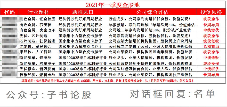 2024今晚香港开特马开什么,深度研究解析_先锋实践版83.219