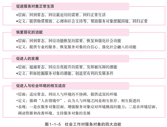 2024全年资料免费大全功能,专业地调查详解_生活版49.721