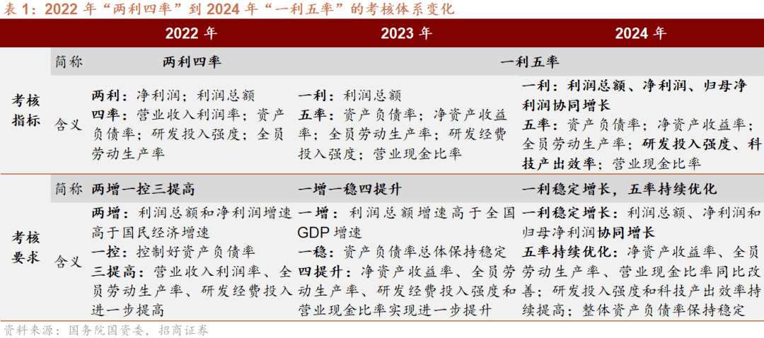 2024年一肖一码一中一特,创新发展策略_养生版63.899