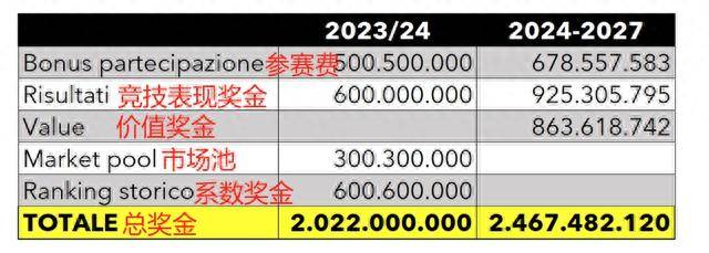 2024年全年资料免费大全优势,实地观察数据设计_旅行版86.471