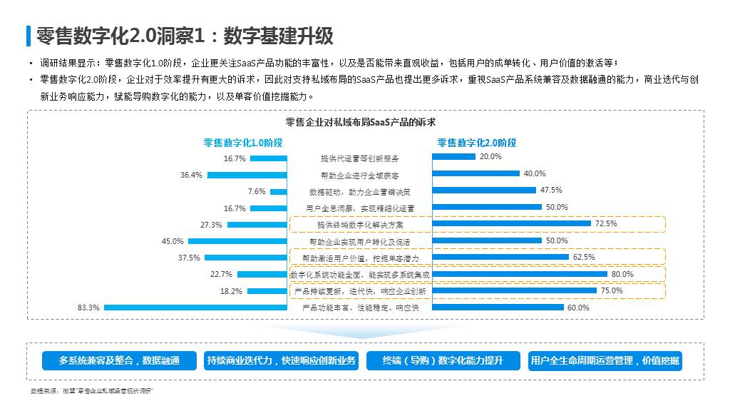 2024年新奥全年资料,稳固执行战略分析_温馨版70.895