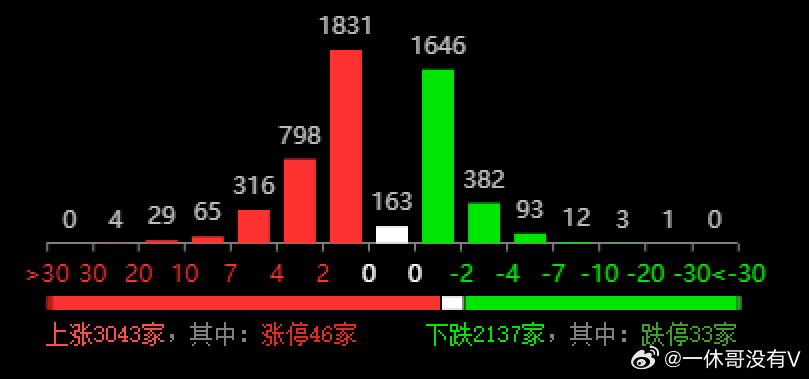 2024年新澳历史开奖记录,数据驱动方案_旅行者特别版8.180