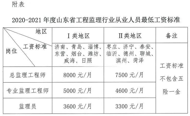 2024年新澳精准正版资料免费,定性解析明确评估_自助版55.430