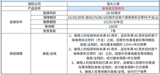 汽车装饰用品销售 第318页